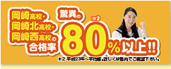 個別学習カリキュラム